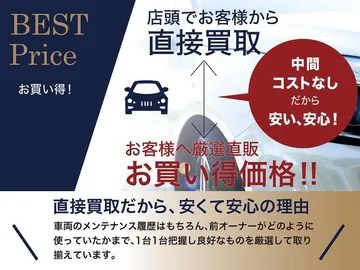 ダイハツ ムーヴキャンバス Ｇ ＳＡＩＩＩ：お客様から直接買取した、新鮮で素性のわかるお車を中心に展示しております
